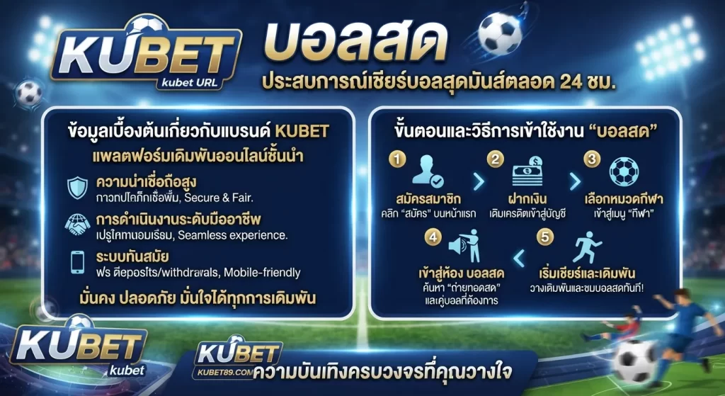 ขั้นตอนและวิธีการเข้าใช้งาน บ้อ ล สด บนแพลตฟอร์ม kubet